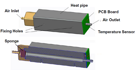 四方光電激光揚(yáng)塵傳感器說明